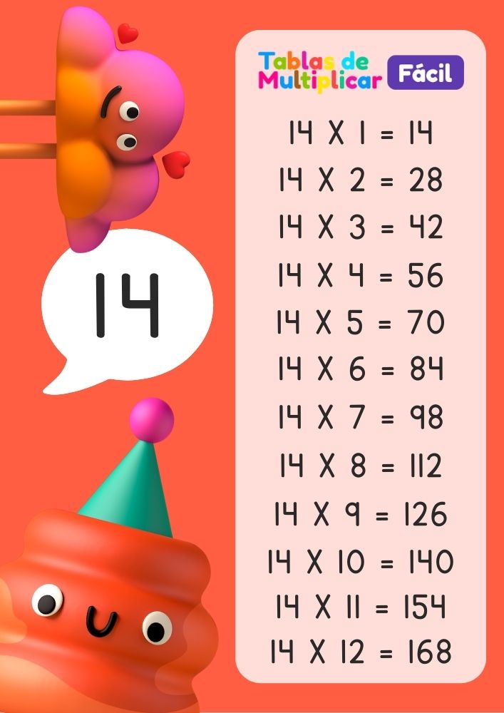 Tabla del 14 para niños, descargar PDF para imprimir